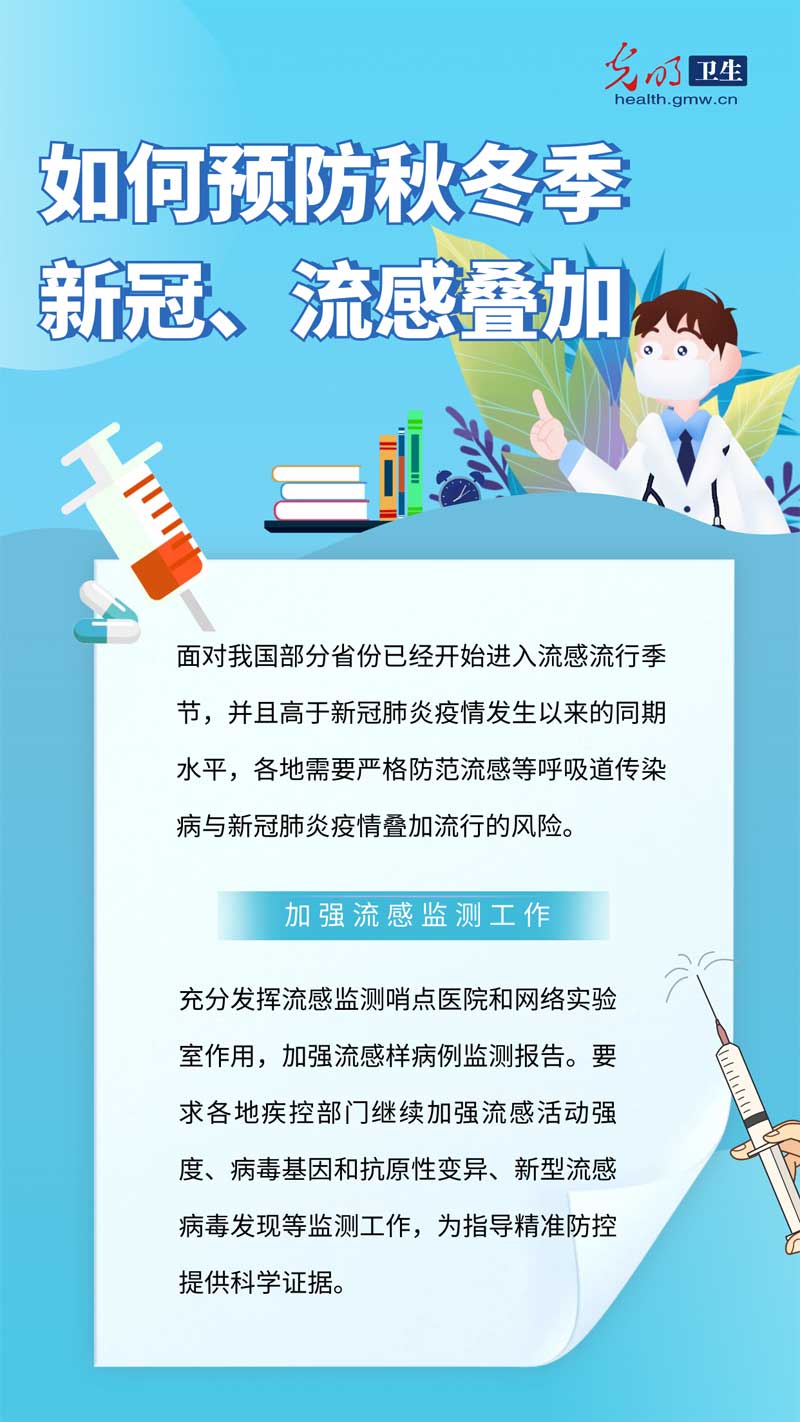 防疫科普海报秋冬季新冠流感叠加来袭如何预防