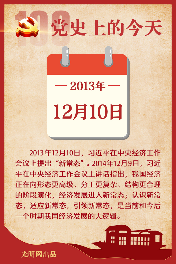 【党史上的今天】12月10日