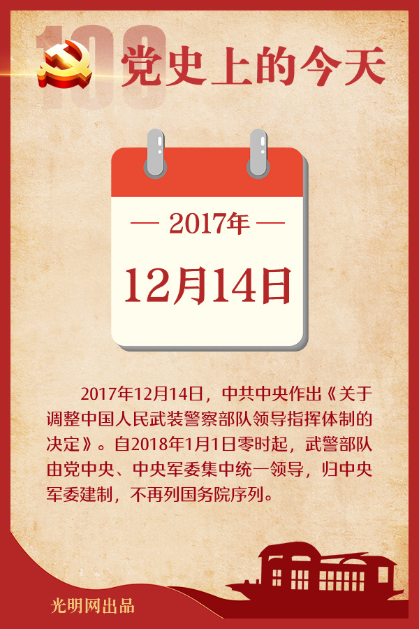 【党史上的今天】12月14日