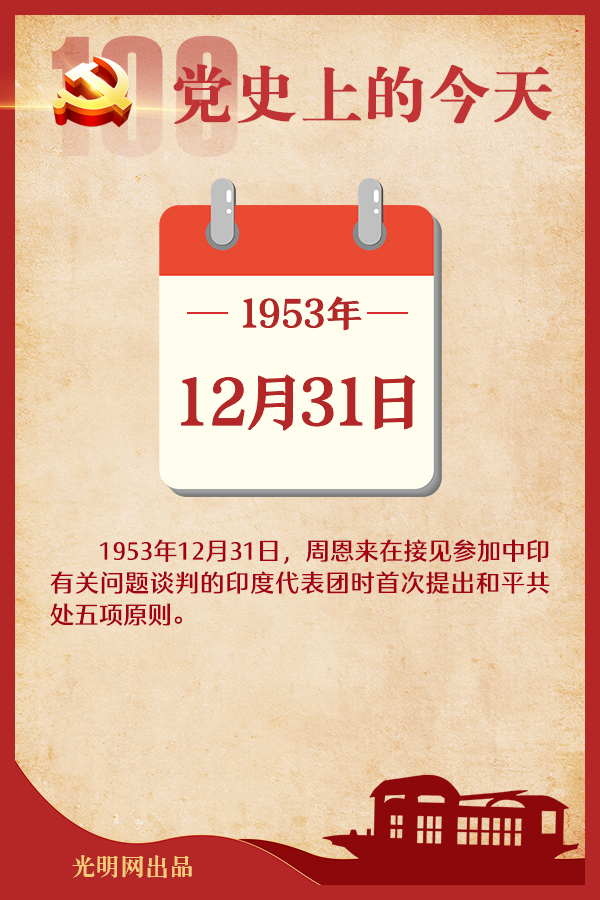 【党史上的今天】12月31日