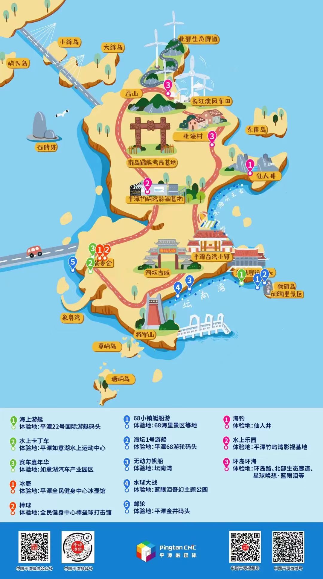 平潭一周文旅生活指数715—7