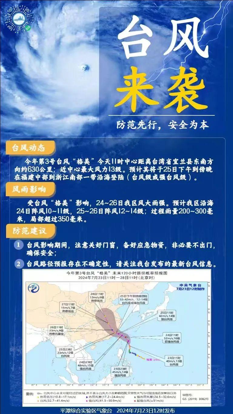 平潭天气预报15天图片