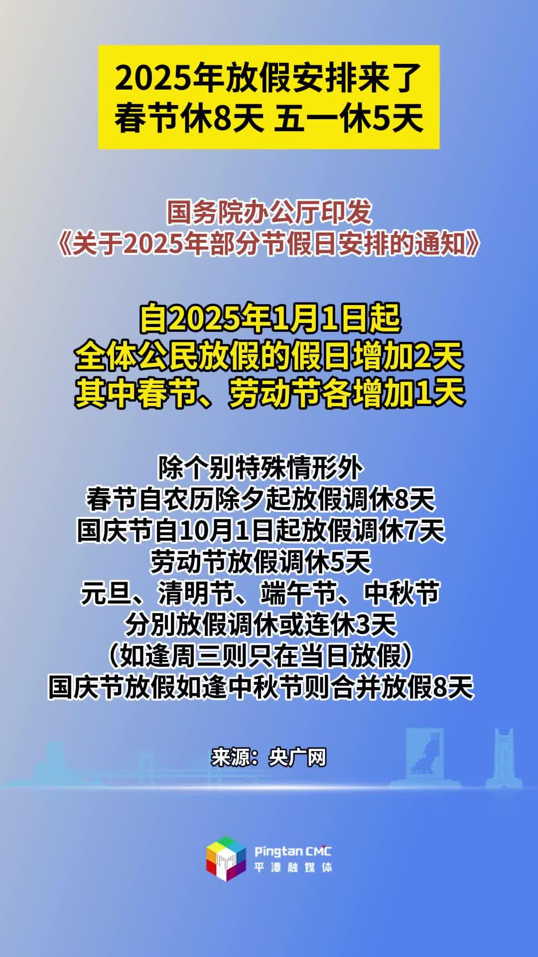 2025年放假安排来了！春节休8天 五一休5天