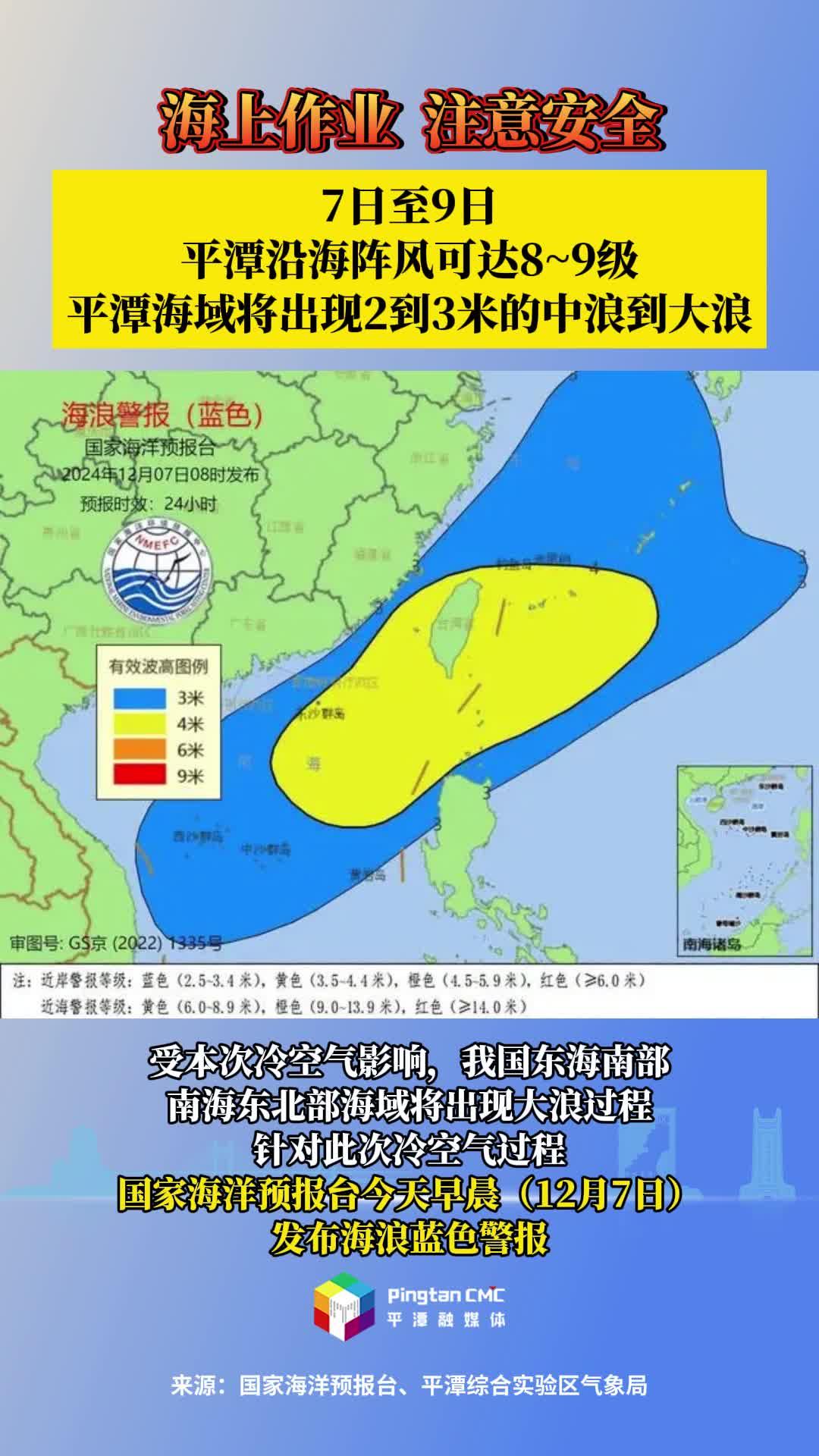 冷空气影响！7日至9日，平潭沿海阵风可达8~9级，平潭海域将出现2到3米的中浪到大浪