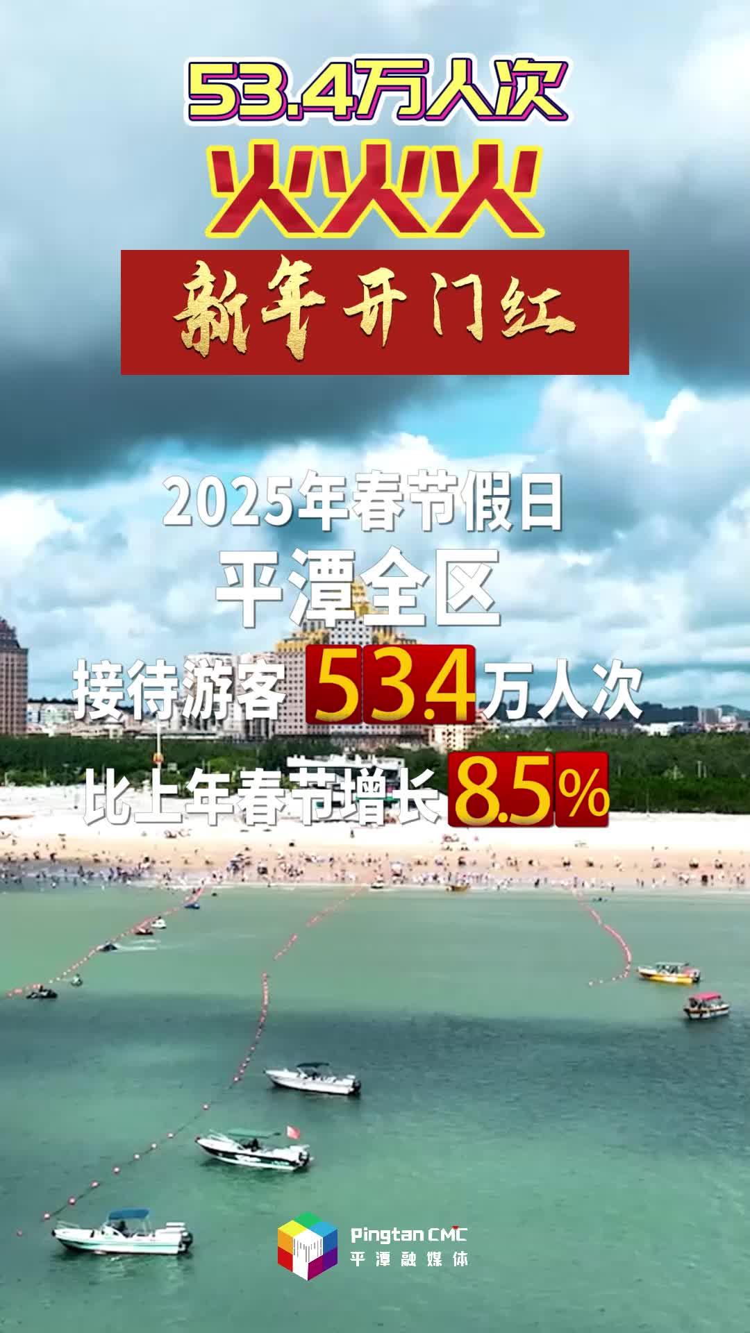 2.6火！2025年春节假期平潭接待游客53.4万人次